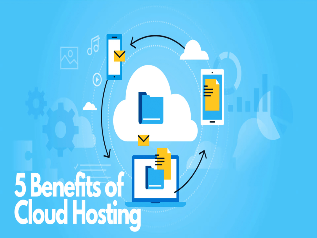 5 Benefits of Cloud Hosting