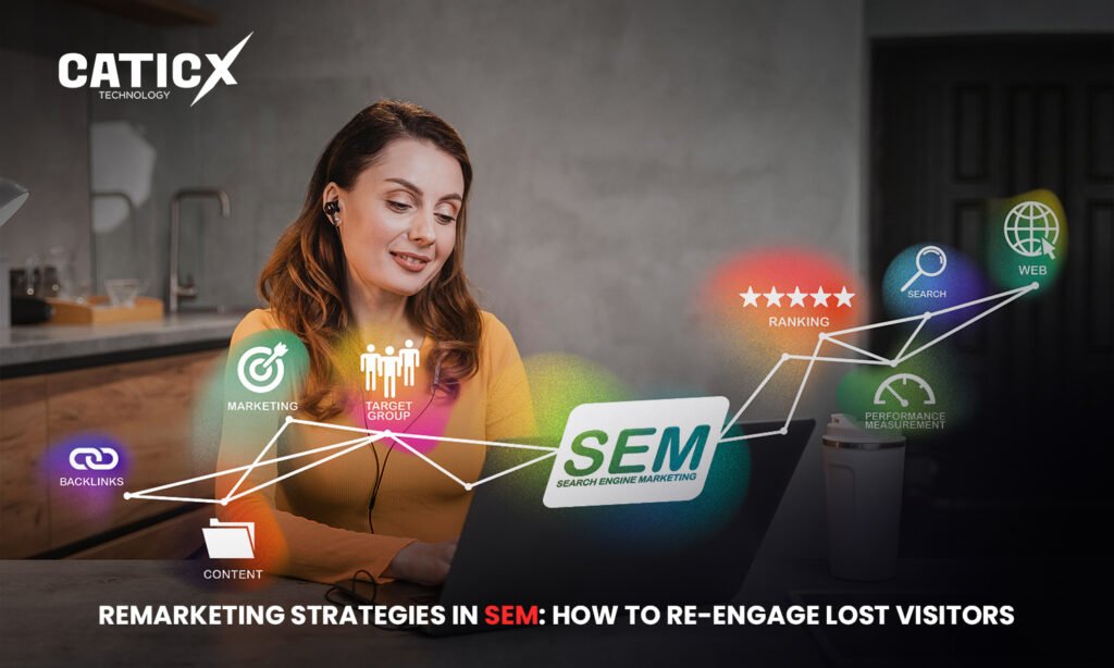 remarketing strategies in SEM